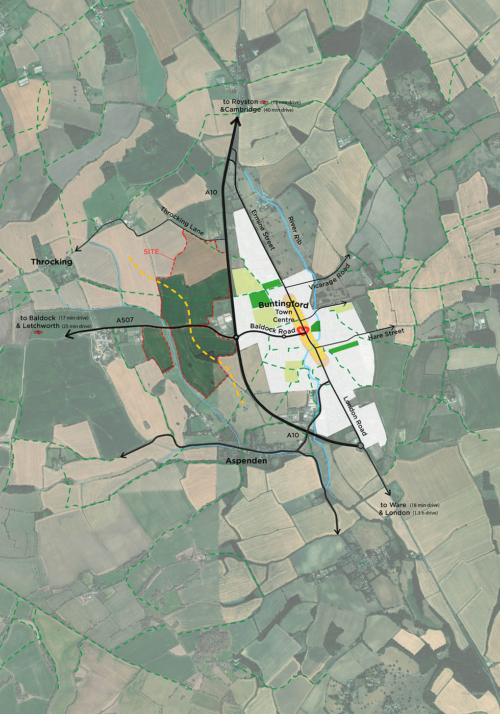 Understanding Buntingford Buntingford Parkside